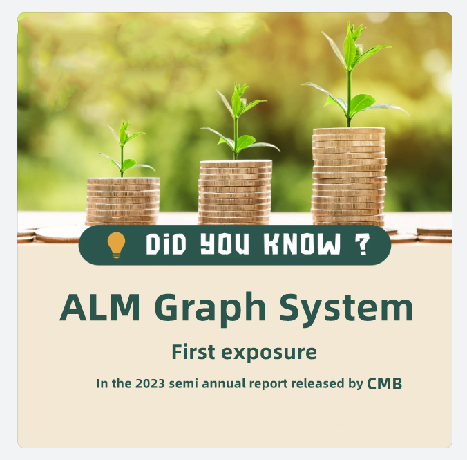 CMB Releases Semi-Annual Report, Unveiling ALM Graph System for the First Time - Ultipa Graph