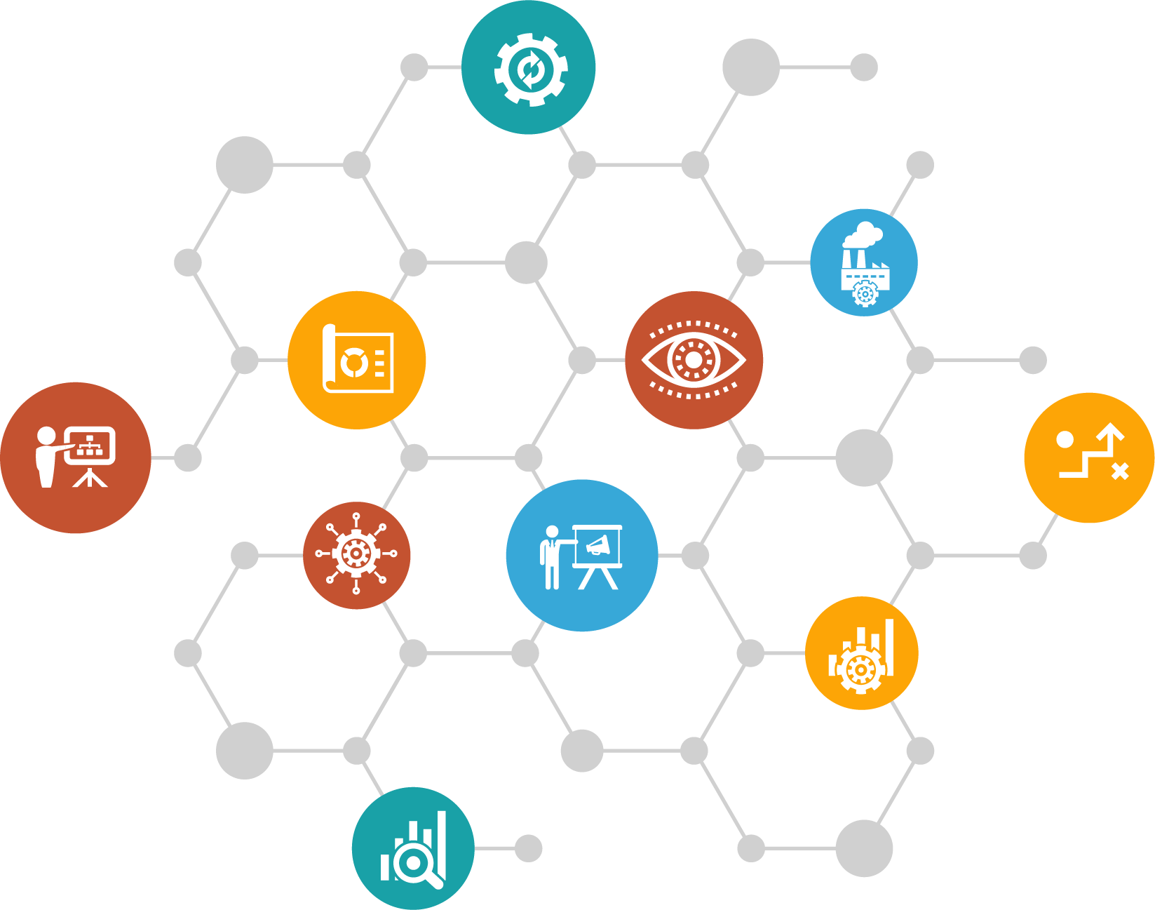 Enterprise Knowledge Graph - Ultipa Graph